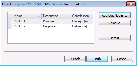 Virtual Station Group Entries